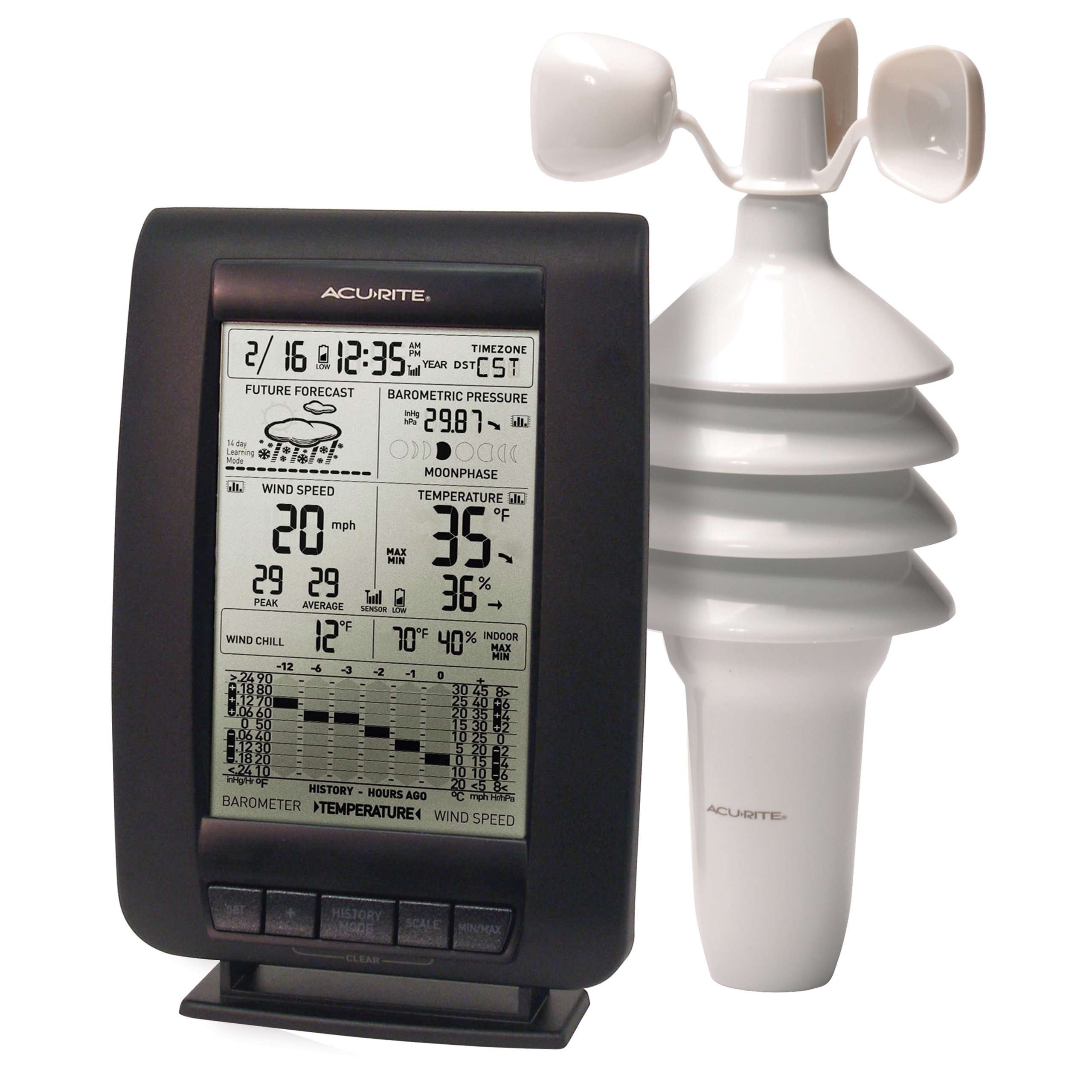 AcuRite 00634 Wireless Weather Station with Wind Sensor eBay