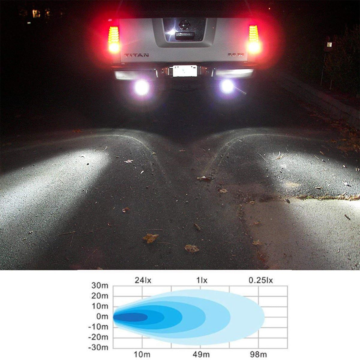 Lightronic 3.5 Inch Round 18W Die-Cast Aluminum Housing 6000K Natural White Super Bright Flush Mount Off-Road LED Fog Light/Reverse Backup Light/DRL, Flood Beam, IP 68 Waterproof, 2-Pieces: Automotive
