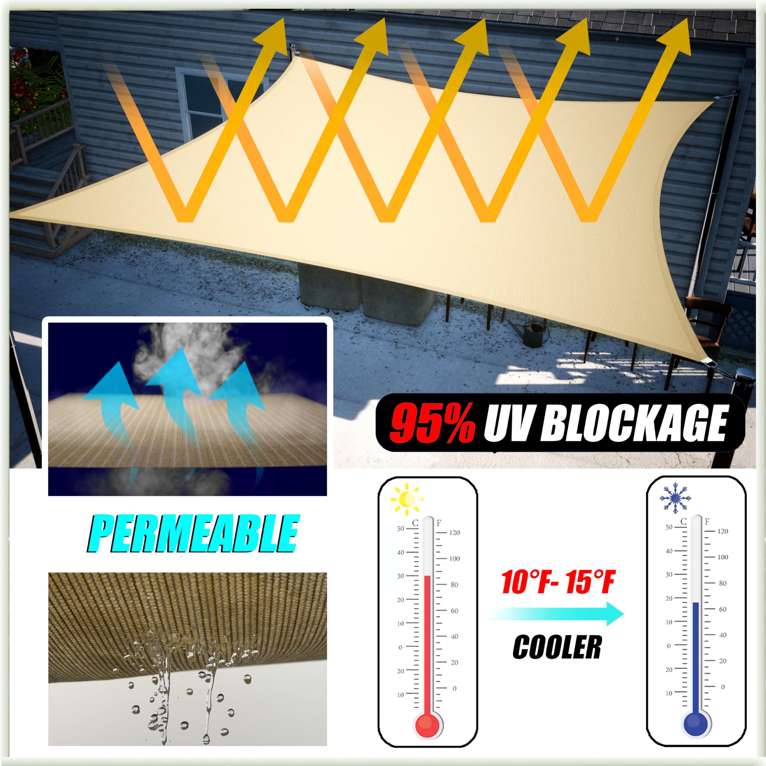 Amgo 20' x 20' x 20' Red Triangle Sun Shade Sail