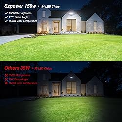 SZPOWER 150W Flood Lights Outdoor Waterproof