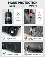 Findway Golf Travel Bag with Wheels 1680D ABS Hard Shell Blue view 4