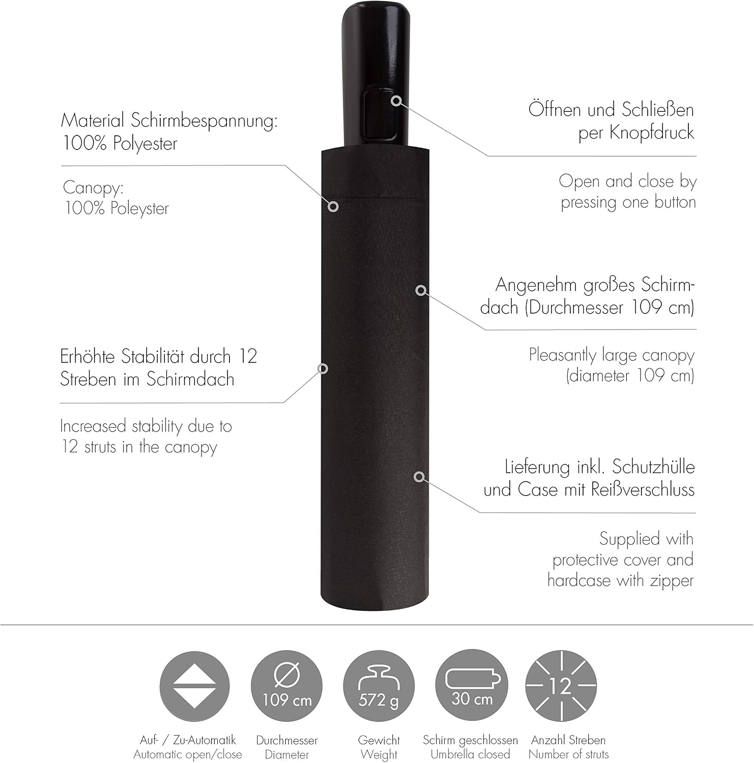 Doppler Pocket Umbrella Fiber Magic Major - Wind Tunnel Tested - Automatic Open and Close - Black, Black, Mediana - Image 3