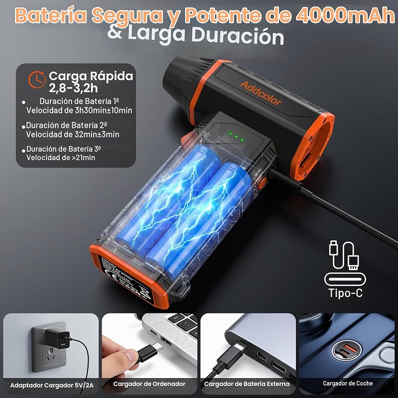 Soprador de ar potente, PC de limpeza de ar comprimido a 100000 RPM