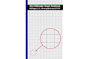 Mini Millimeter Graph Paper Notebook: 5x8 Inch | 1,5,10 mm square grids in one | 120 pages | Light Gray grids | Ideal for Pre