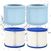 SLSM Screw-in Hot Tub Filter Cartridges Replacement for All RELXTIME, ALEKO, Wejoy, Aquaspa Spa,Clever Spa Filter,Threaded Filter for Inflatable Hot Tubs & Massage Pools (2 Filters + 2 Filter Bags)