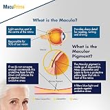 MacuPrime Eye Health Supplements Triple Carotenoid Formula 90 Capsules The Eye view 5