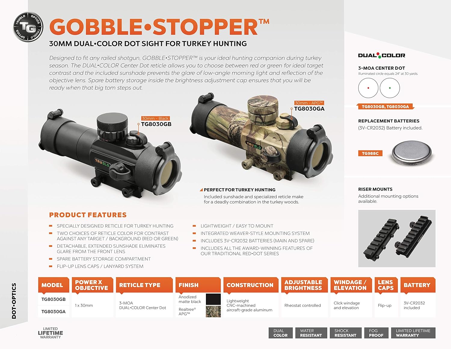 TRUGLO Red Dot Dual-Color Sight 30mm Gobble-Dot APG : Rifle Scopes : Sports & Outdoors