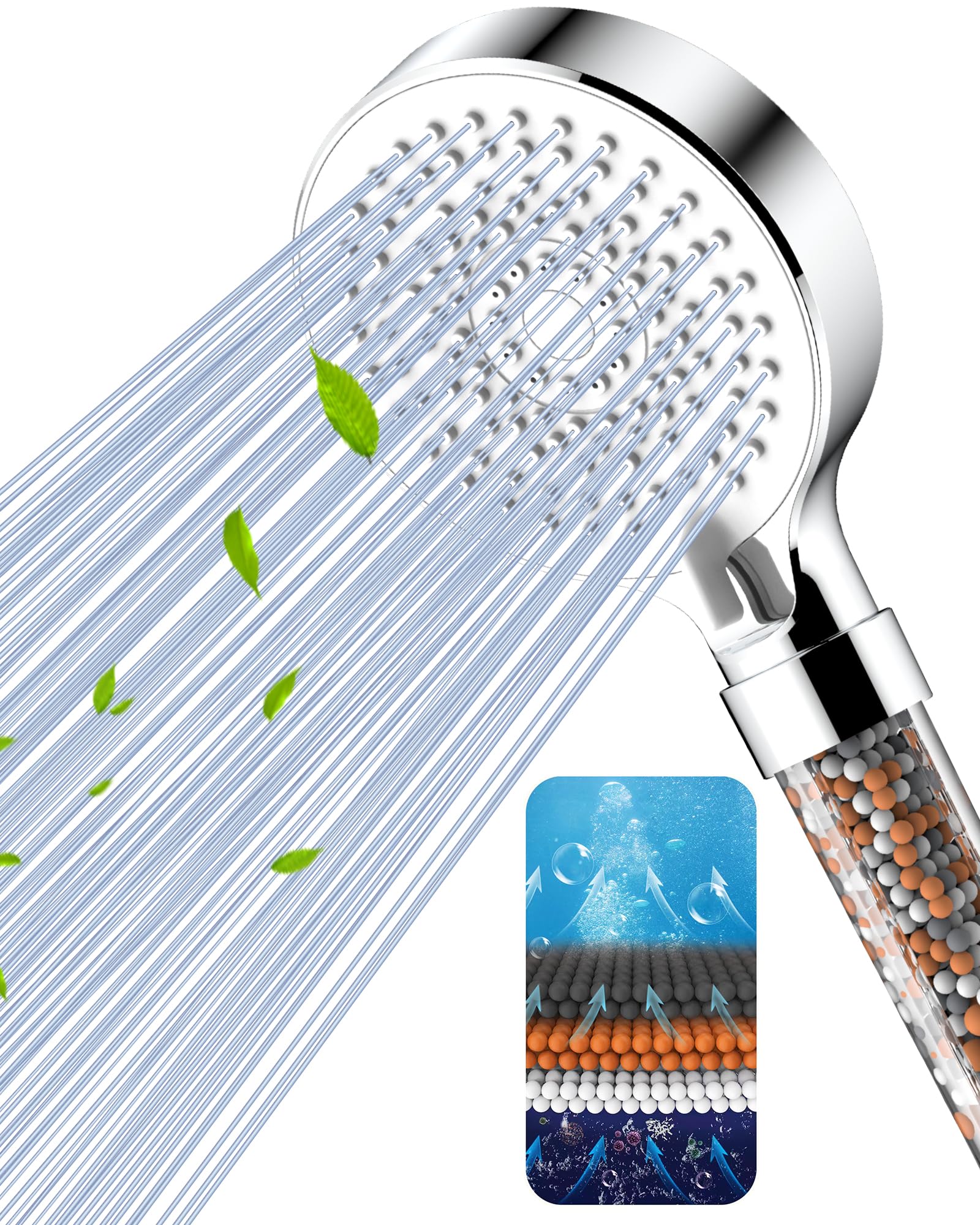 Magichome Filter Shower Head High Pressure 5 Modes, Universal Hard Water Filter Showerhead with Extra Replaceable Accessories, DIY Installation — image 1