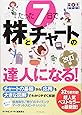 たった7日で株とチャートの達人になる!  改訂版