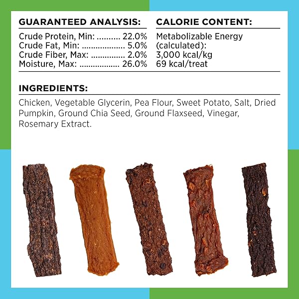 BIXBI LIBERTY SKIN & COAT SUPPORT CHICKEN JERKY DOG TREATS 5 OZ – USA MADE, GRAIN FREE, ANTIOXIDANT RICH TO SUPPORT SHINY, FULL BODIED COATS