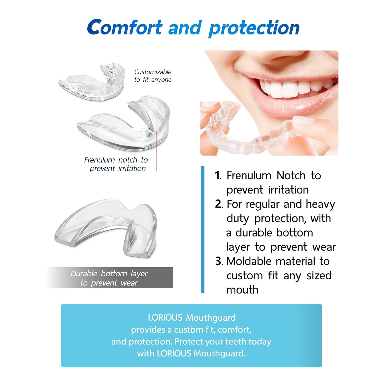 LORIOUS Mouthguard - One Size Fits All Premium Set of 6 BPA Free Moldable, Customizable and Trimmable Medical Grade Mouth guard for Grinding Teeth Clenching Bruxism, Sport Athletic, Whitening Tray : Beauty