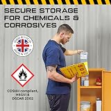 Horison Industries COSHH Fire Proof Storage Cabinet 700x355x305mm view 4