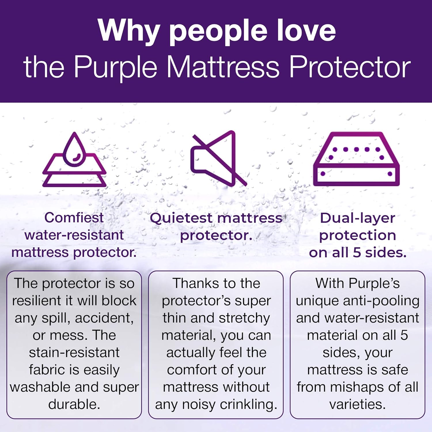 Purple The Mattress Protector (Full XL): Home & Kitchen