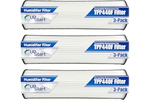 3-Pack Air Purifier Filters Replacement for Therapure Filter TPP440F - Compatible with Envion Thera Pure TPP440 TPP440FL TPP 