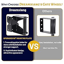 Gate Wheel Spring-Loaded Gate Caster Kit for Wooden