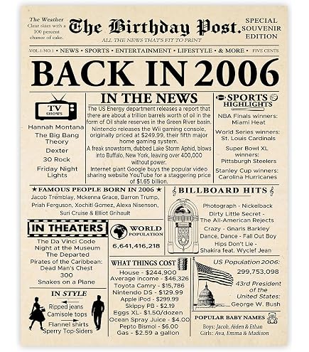 Poster 66° Compleanno 'Born In 1959' - Regalo Uomo/Donna, Stile Giornale Vintage, 20x25 Cm, Stuff4, Decorazione Festa