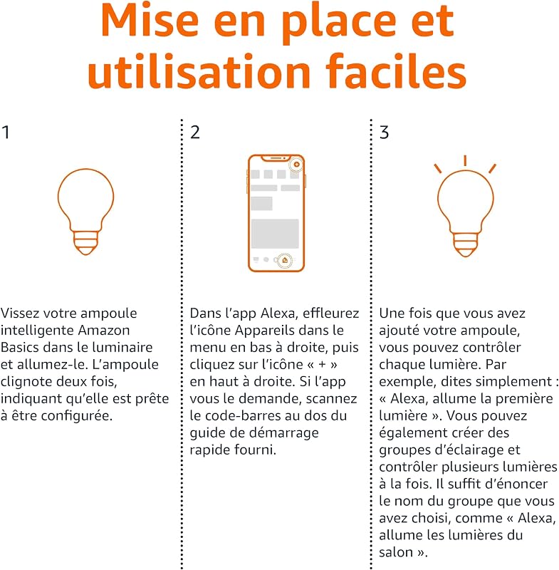 Lot de 1 ampoule LED intelligente à intensité variable, E27, 8W (60W Equivalent), Fonctionne uniquement avec Alexa, Blanc Doux, 2 pièce