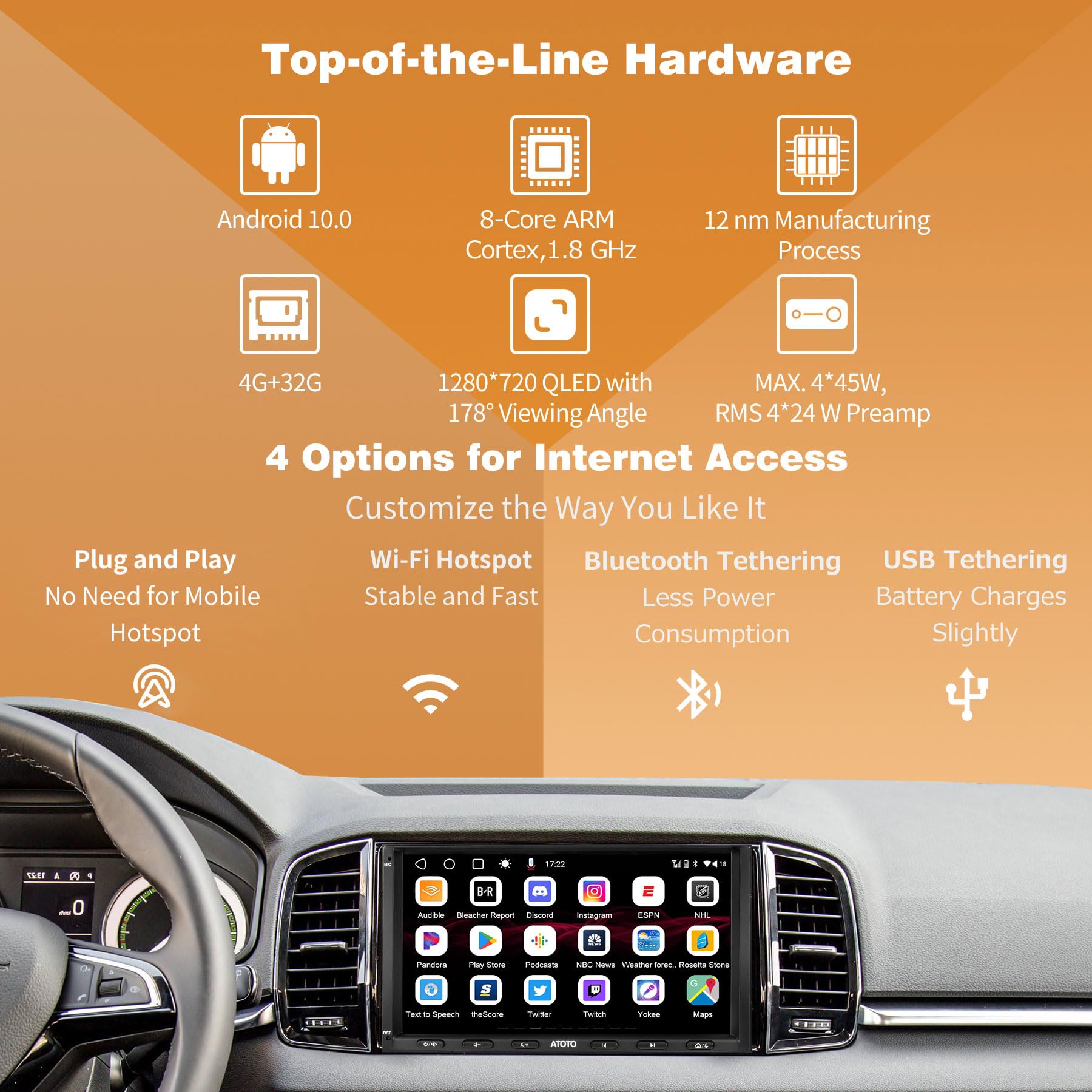 ATOTO S8 8-Core 7inch Android Double Din Car Stereo Receivers, Wireless CarPlay & Android Auto, Built-in 4G, WiFi/BT/USB Tethering, Dual Bluetooth, 4G+32G, HD LRV&SCVC, DSP, ChatGPT AI, S8G2A74MS