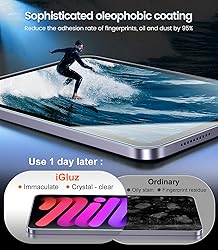 iGluz-2 Pack for iPad Mini