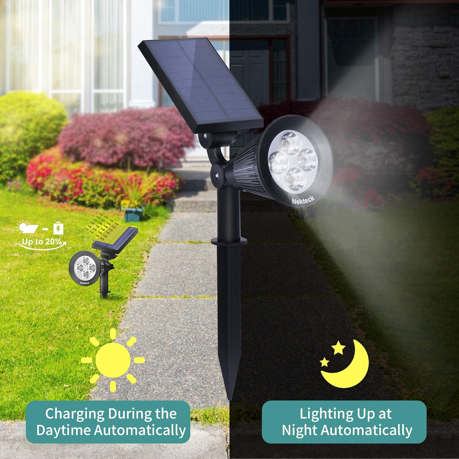 Nekteck 6 Pack Solar Lights, 2-in-1 Outdoor Solar Spotlights Powered Adjustable Wall Light Landscape Lighting, Bright and Dark Sensing, Auto On/Off for Yard, Pathway, Walkway, Garden, Driveway - - 
