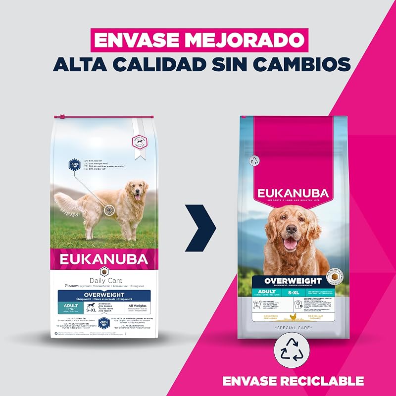 Overweight - Alimento Dietético para Perros, Pollo, 12kg