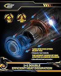 Cougar Motor H13 LED Bulbs, 9008 Lights Bulb