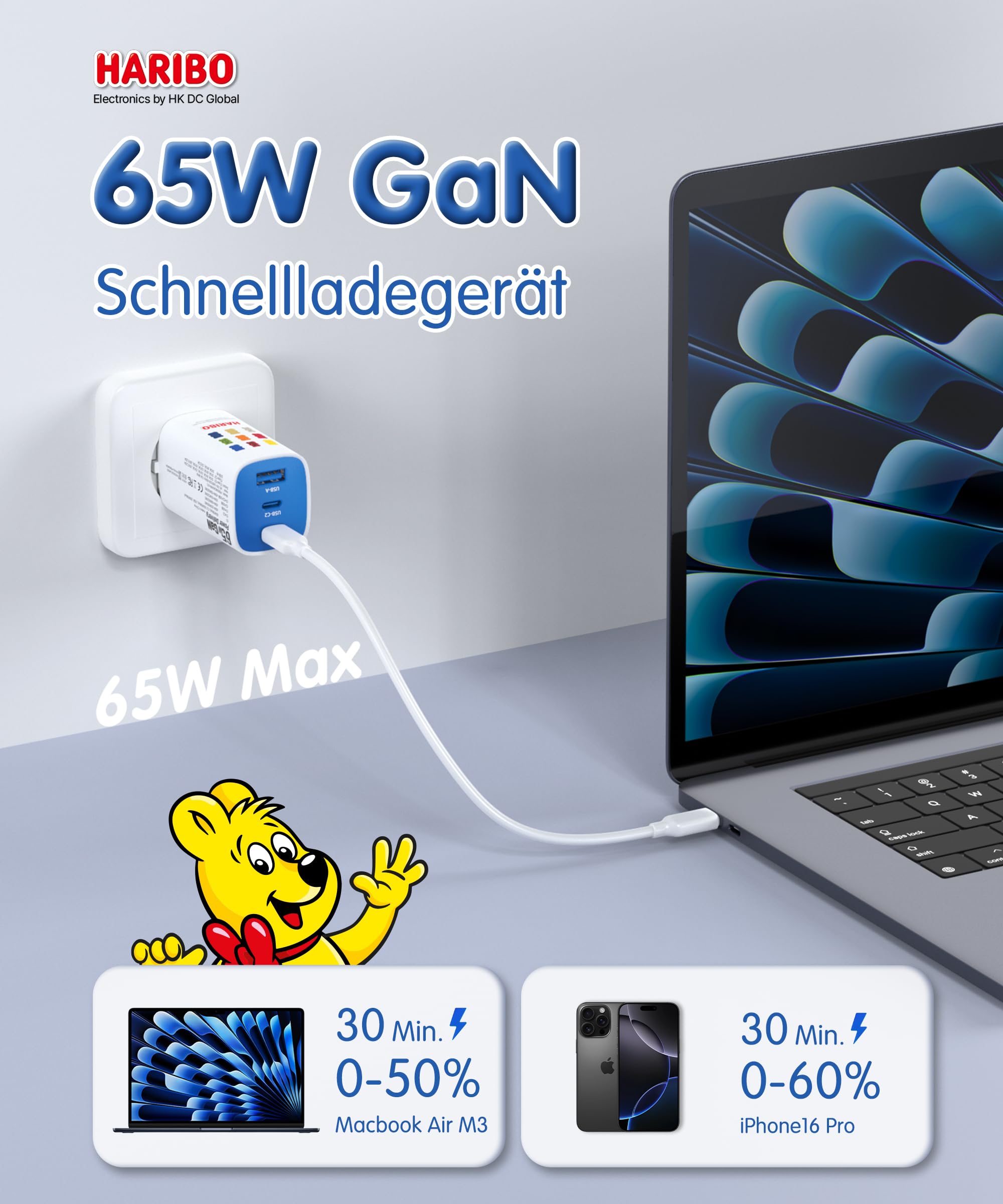 HARIBO USB C Ladegerät 65W 3-Port USB-C Netzteil Schnellladegerät PD PPS kompatibel mit MacBook, für iPhone 17/16/15, iPad, Galaxy S25/S24, Pixel, Steam, Sicherheit Stecker mit Erdung, Geschenk, Blau 2
