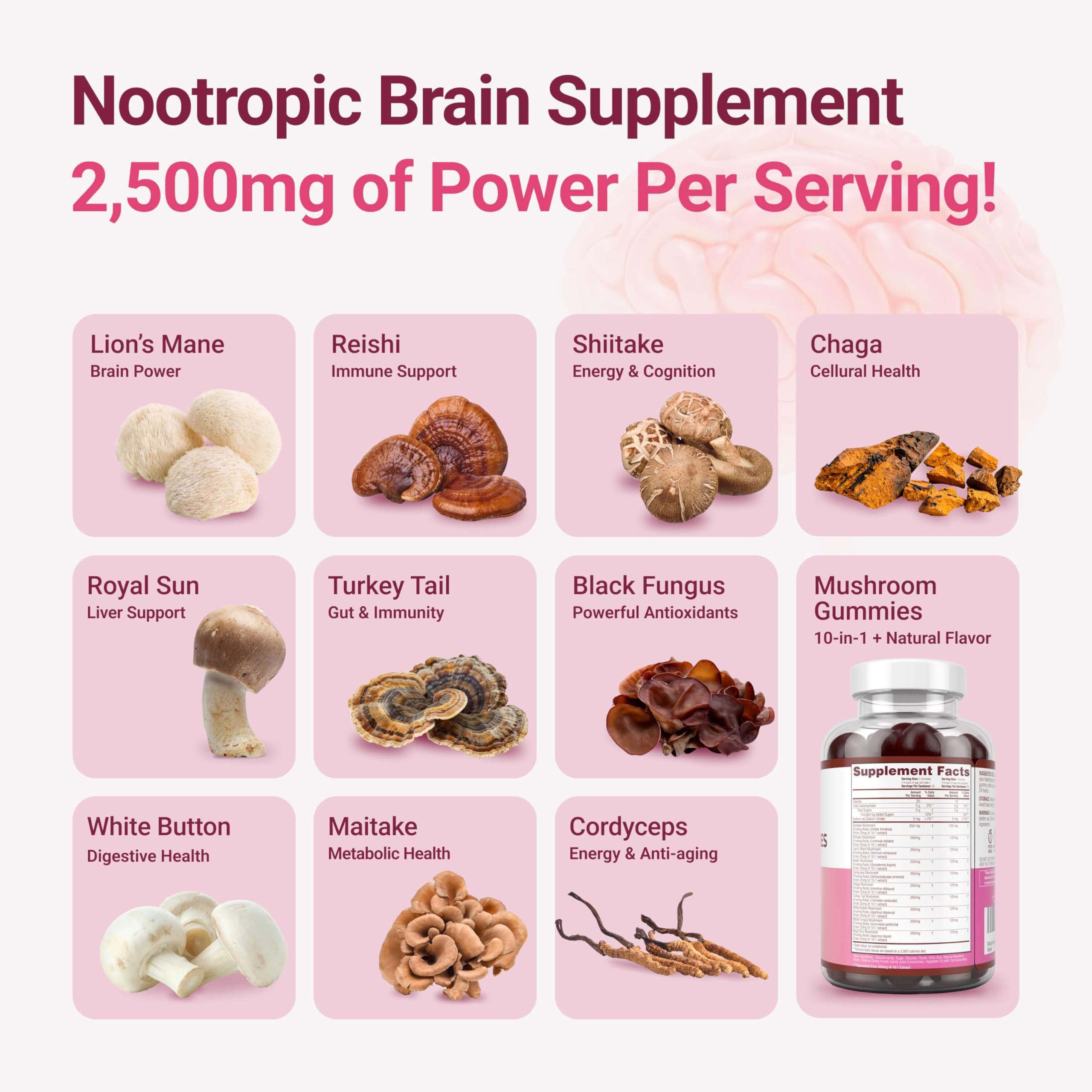 World's First Mushroom Complex Gummies - 10x Mushroom Supplement w Lions Mane (90 Chews 2500mg/serving) Nootropic Brain Supplement, Immune Support & Stress Relief - Replace Pills & Capsules