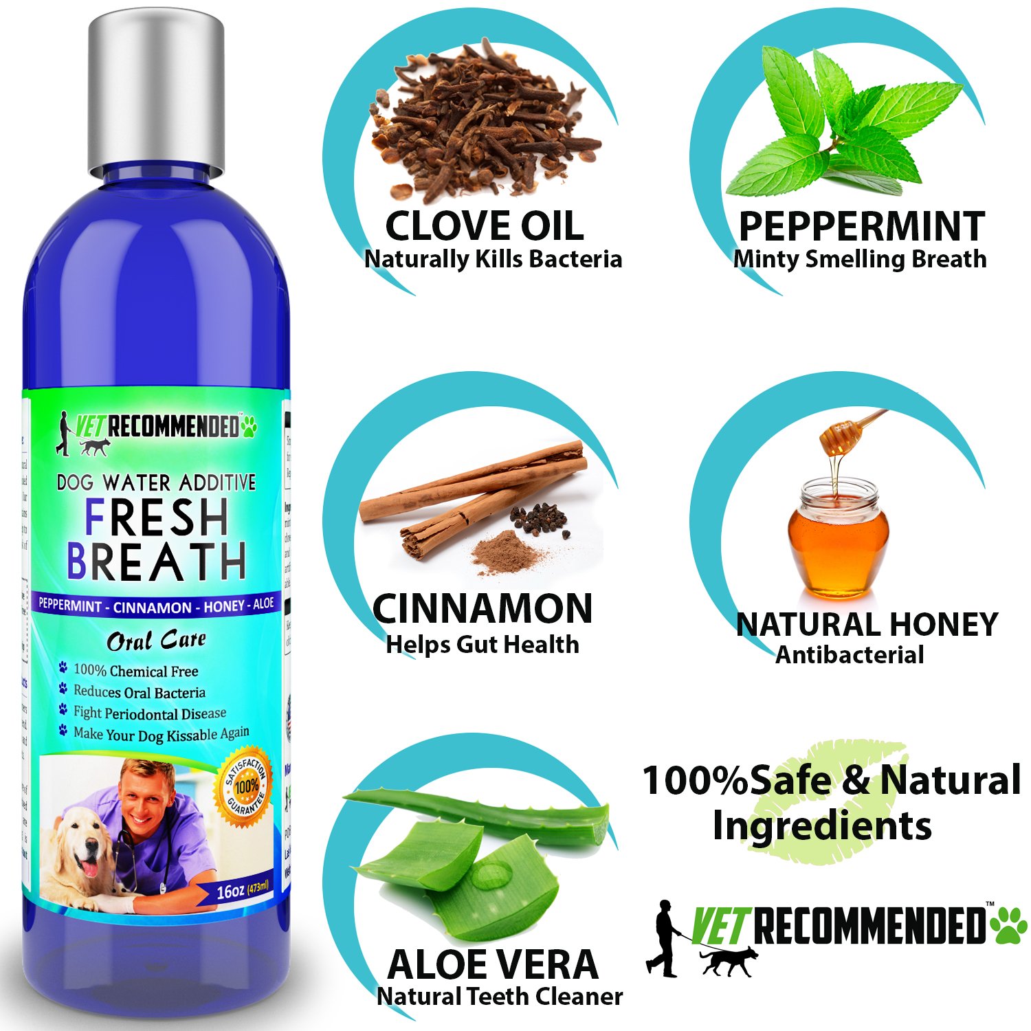 NEW Vet Dog Breath Freshener Water Additive for Pet