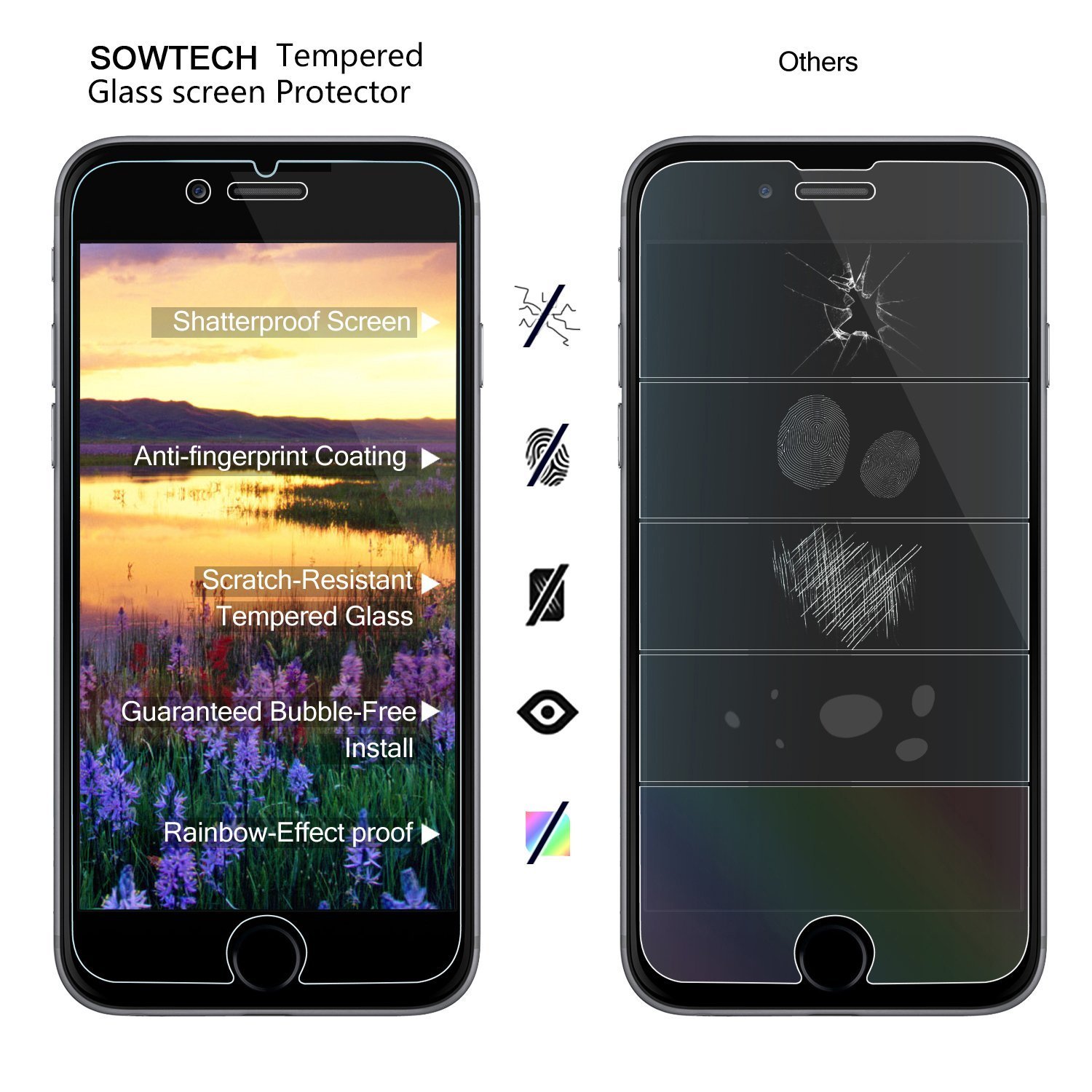 Ultra Clear 9H iPhone 6 6S PLUS Screen Protector SOWTECH HD 2 Packs Premium Tempered Glass Vandal Scratch Proof 0.33MM Slim Protective Film Classical Cover Anti Fingerprint Bubble Stain ETI Clear
