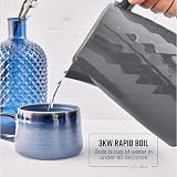 Swan Windsor Rapid Boil Kettle 1.7L 3kW Grey with Removable Filter view 3