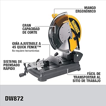 DEWALT Store DW872 featured image 2