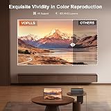 VOPLLS Smart Projector 4K Support Auto Focus WiFi 6 1080P 600ANSI 50% Zoom view 4