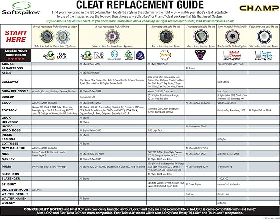 callaway golf spike replacement
