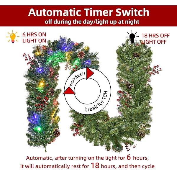 HOYECHI SET OF 2 PRELIT CHRISTMAS GARLANDS – 9FT EACH WITH 50 LED LIGHTS & RED BERRIES, BATTERY POWERED WITH 8 LIGHTING MODES, HOLIDAY GARLAND FOR STAIRS, FIREPLACE, DOOR FRAME
