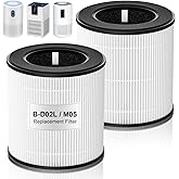 B-D02L/M05 Replacement Filter, Compatible with MOOKA B-D02L & M05 Air Filter, for VEWIOR B-D02U, for KOIOS B-D02L,Activated Carbon Filter for MOOKA B-D02L Replacement Filter, 2 Pack