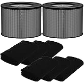 2 Set Replacement Filter Compatible with Filter Queen Defender 4000 7500 360 Air Purifiers | H13 True HEPA + Activated Carbon, 4-in-1 System | 2 Pack with Extra 6 Carbon Pre-Filters for Cleaner Air