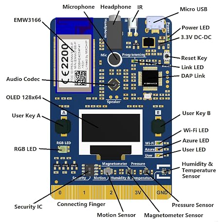 Mua Plugable MXChip AZ3166 IoT DevKit Compatible with Microsoft Visual ...