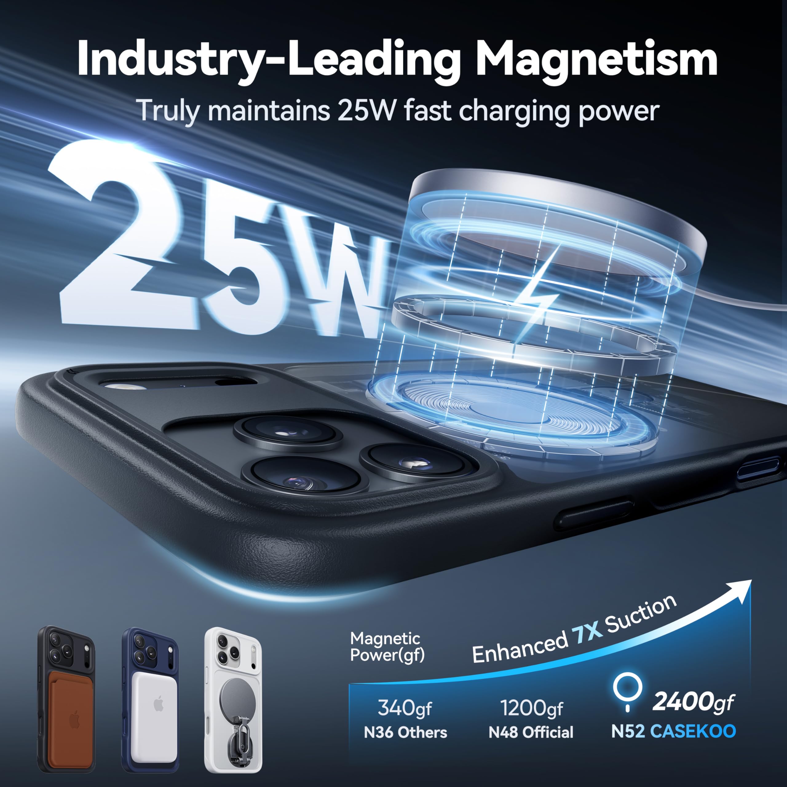 CASEKOO Ultra-Magnetic Stand for iPhone 17 Pro Max Case [Military Drop Protection] [Compatible with MagSafe] Shockproof Translucent Matte Slim Ring Holder Case for iPhone 17 ProMax 6.9