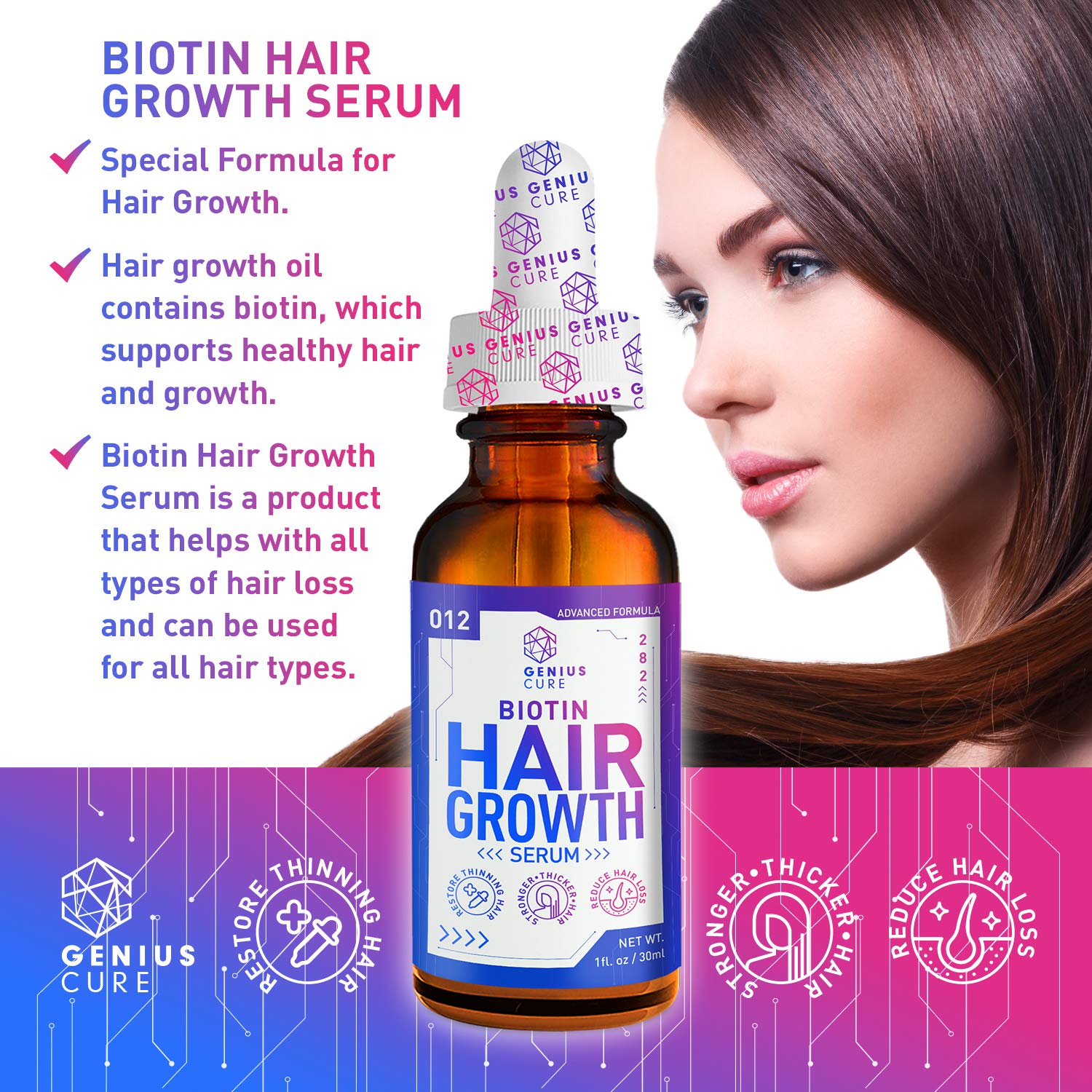 Hair Growth Serum, Hair Growth Treatment, Hair Serum, Hair Loss & Hair Thinning Treatment, Hair Growth Oil Biotin for Stronger, Thicker, Longer Hair 1oz : Beauty