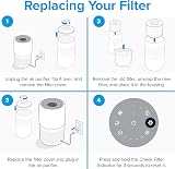 Levoit Core 300 Replacement Filter Mold &Bacteria 3-in-1 HEPA Carbon view 7