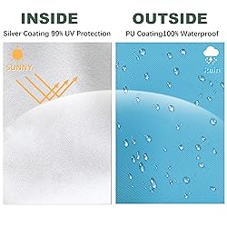 JANCANOPY 12x12 Canopy Replacement Top with Air