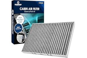 KURIMUP Premium Cabin Air Filter with Activated Carbon,Replacement for CF11663, Fit for Buick Enclave 08-17, Chevrolet Traverse 09-17, GMC Acadia 07-16, Saturn Outlook 07-10.