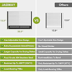 JASIWAY Sink Dish Drying Rack, Roll Up Dryer Rack