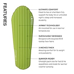 Exped Ultra 1R | Lightweight Backpacking Mat