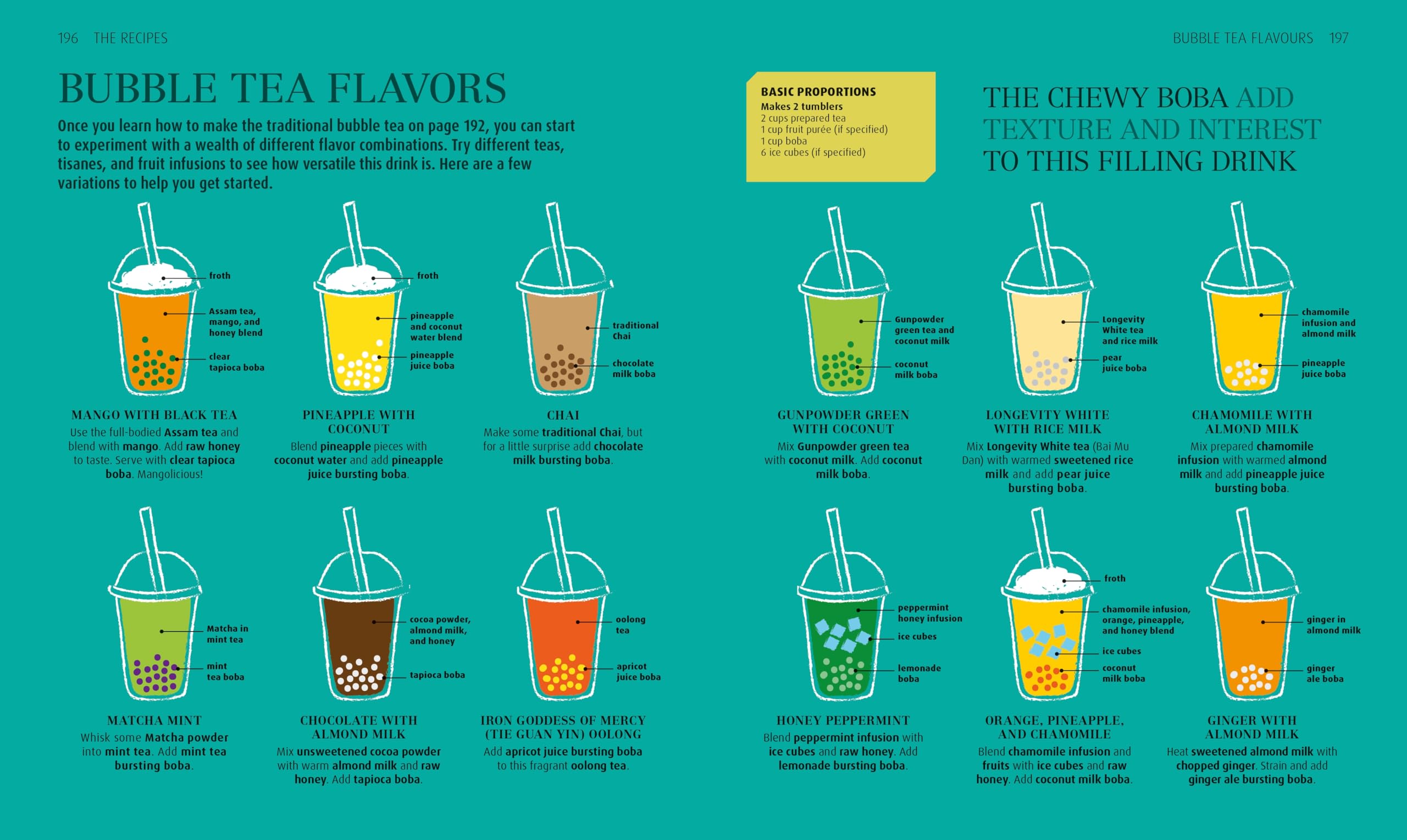 The Tea Book: Experience the World’s Finest Teas, Qualities, Infusions, Rituals, Recipes