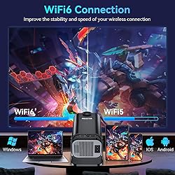 Smart Mini Projector with Android 11.0,2024