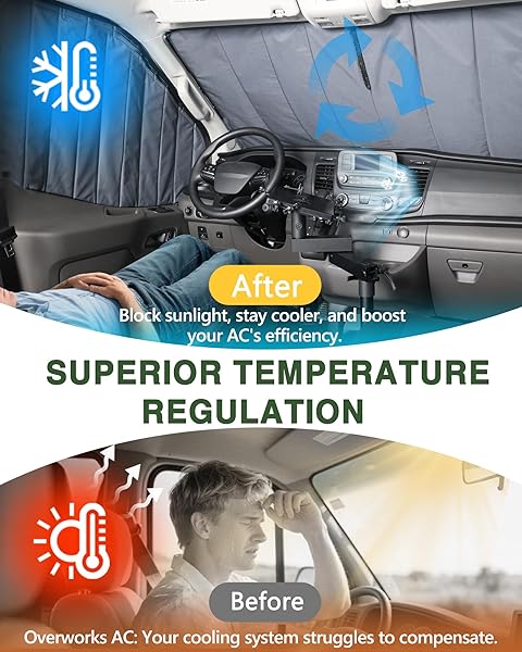 VANHOXCCI INSULATED BLACKOUT VAN WINDOW COVERS FIT FOR FORD TRANSIT 150 250 350 HIGH/MEDIUM ROOF 2015-2025, MAGNETIC VAN FRONT DOOR SIDE WINDOW SHADES (PAIR) – GRAY