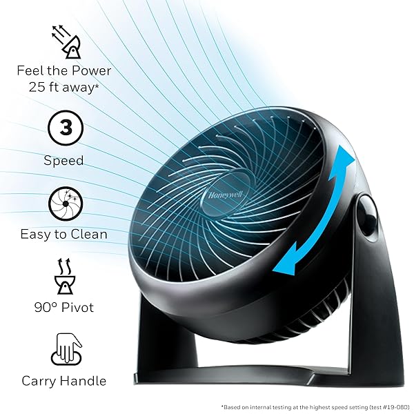 HONEYWELL TURBOFORCE FAN, HT-900, 11 INCH