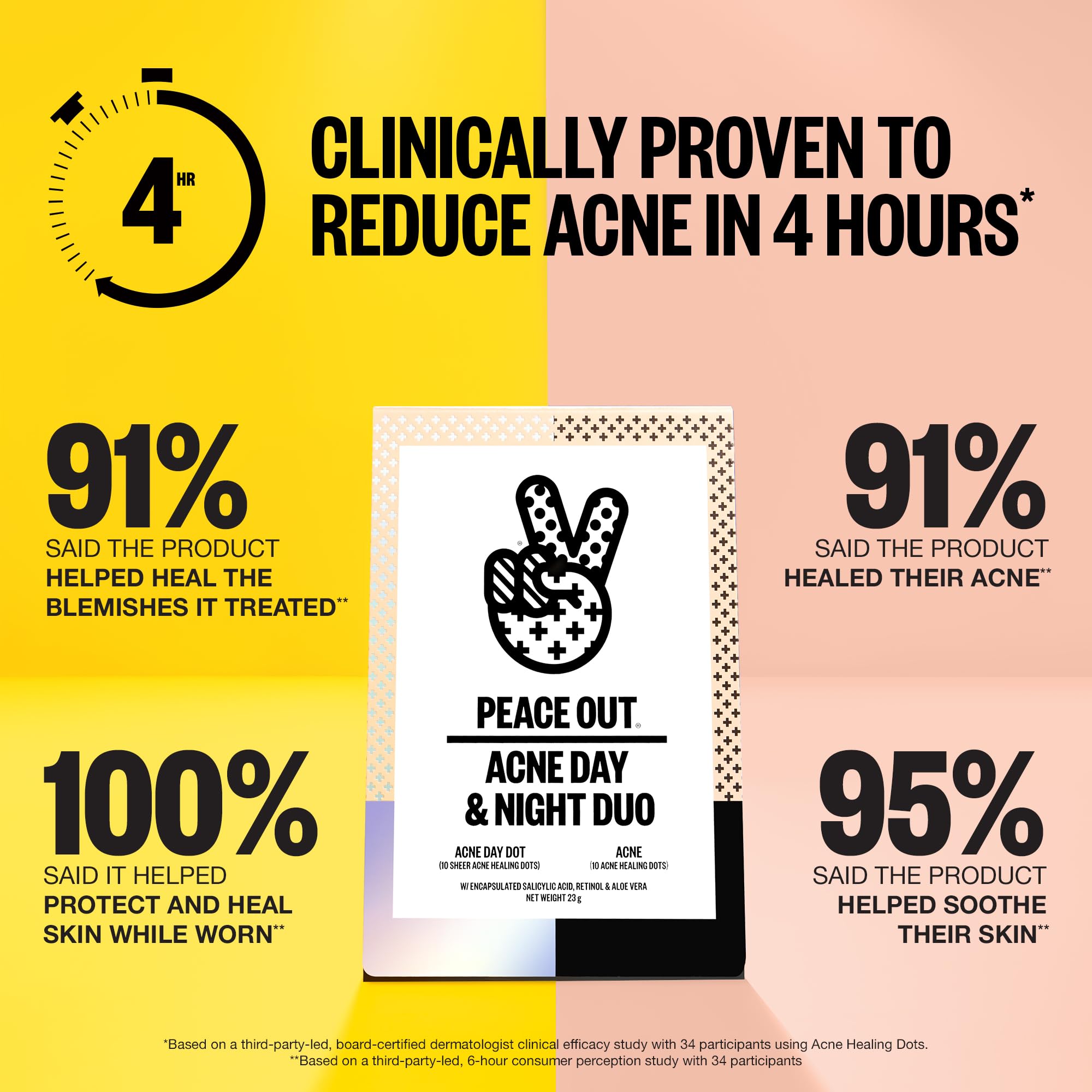 PEACE OUT Acne Day & Night Duo, Sheer Hydrocolloid Pimple Patches For Day Plus Overnight Acne Dots, Helps Clear Blemishes Quickly with Salicylic Acid, Retinol and Aloe Vera, 20 dots